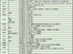 烟雨江湖2020年国庆及周年版本更新主线任务攻略详解：从理解到完成的全方位图文教程