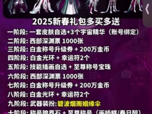 揭秘DNF密林舞者称号的获得方法全攻略：详解密林舞者称号获取途径一览表