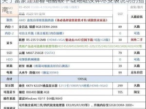 关于富豪连连看电脑版下载地址及详尽安装说明的指南