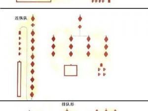 坚守阵地2攻略阵型图—如何绘制坚守阵地 2 攻略阵型图及相关技巧分享