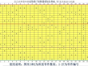 凹凸世界零件搭配攻略：探索最佳组合策略，打造无敌战斗机器