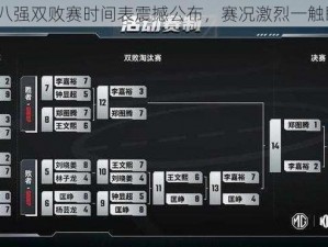 TI4 八强双败赛时间表震撼公布，赛况激烈一触即发