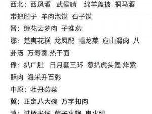 食物语困难关卡掉落揭秘：挑战关卡三至四攻略及掉落物品概览