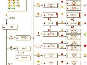 我的世界：可骑乘巨人制作原理与操作方法大揭秘