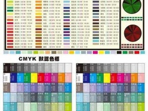 用于医疗诊断的专用阴性 rgb 色板