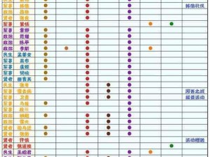 无悔华夏山海界功能与影响全面解析：山海界在华夏大地的多重角色概览