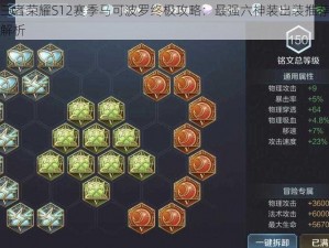 王者荣耀S12赛季马可波罗终极攻略：最强六神装出装推荐解析