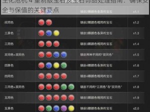 生化危机 4 重制版宝石及宝石饰品处理指南：确保安全与保值的关键要点