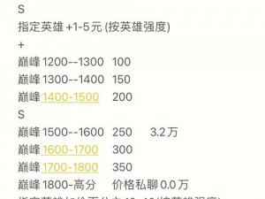 王者荣耀星会员价格公布，丰富奖励等你领取