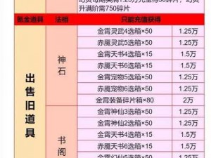 神都夜行录金风玉雨活动攻略大全：优先兑换指南与全面解析