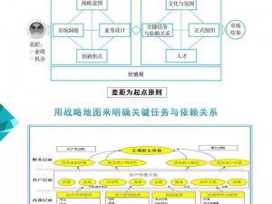 生死办公室地图深度解析：战略要点与战术应用探究