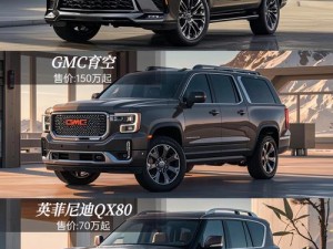 日韩欧洲亚洲 SUV 都有哪些特点？该如何选择？