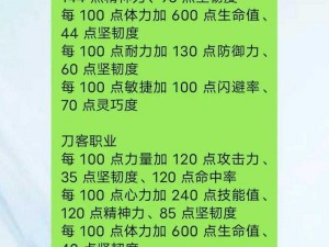 水浒Q传手游术士职业属性加点攻略：提升法术威力与生存能力的最佳加点推荐