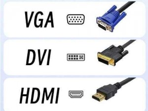 VGA 是什么？它在电脑领域意味着什么？