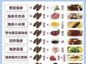 葱烧海参：营养美食的制作秘诀与培育心得分享