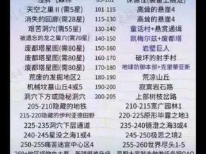 老司机带路光明大陆新手快速升级攻略