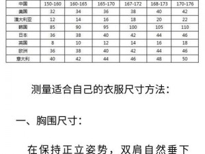 国产尺码和欧洲尺码表对照：为何存在差异？如何正确选择？