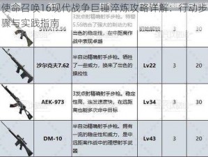 使命召唤16现代战争巨锤淬炼攻略详解：行动步骤与实践指南