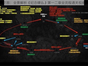 探索之旅：全景解析《纪念碑谷》第一二章全流程通关视频攻略