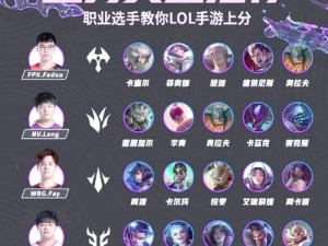 《LOL 经验分享：从入门到精通的 100 个实用技巧》