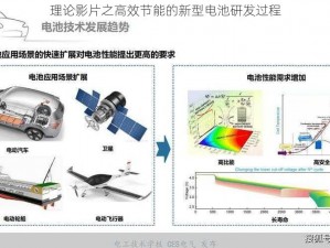 理论影片之高效节能的新型电池研发过程