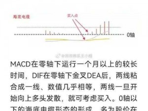 一阴吞两阳后，macd 指标会怎样？