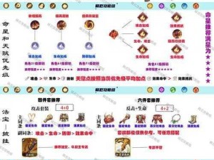 天天酷跑牛魔王攻略大全：实战技巧与策略整理，掌握打败牛魔王的关键步骤