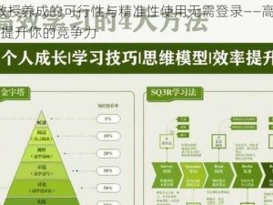 HP 论教授养成的可行性与精准性使用无需登录——高效学习工具，提升你的竞争力