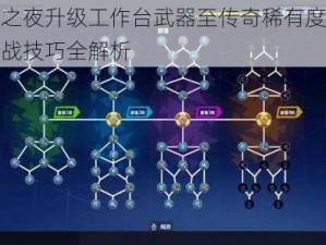 堡垒之夜升级工作台武器至传奇稀有度攻略：实战技巧全解析