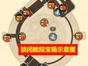 《阿玛拉王国》封印宝箱解锁攻略：探索神秘世界的必备指南