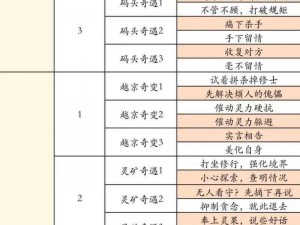 探秘修真仙界：全面解析如何获取仙界秘籍的详细方法