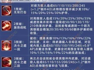 时空召唤吕布降临深度解析吕布技能属性图鉴指南