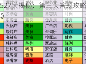 《淘宝人生527大揭秘：第三天答题攻略答案，一路通关赢奖励》