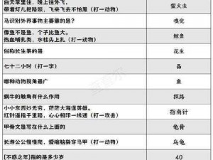 2023 阴阳师元宵节灯谜答案全揭秘，你能猜对几个？