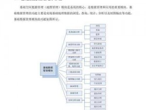 再刷一把：揭秘15层坏掉装置的作用与效果，深度解析其实际用途与价值