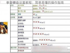 拳皇键盘设置教程：简单易懂的操作指南