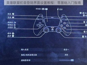 英雄联盟初音登陆界面设置教程：零基础入门指南