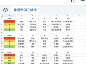 重返帝国琼恩加点方案分享：策略与技巧的完美融合