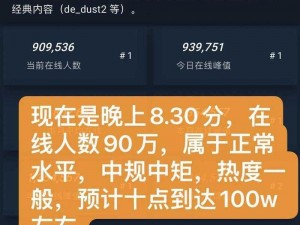 暴躁老姐的 CSGO 心得分享：一百块就能注册？如何做到的？