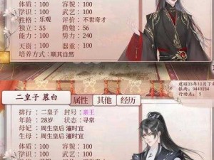 如何在《深宫曲》中攻略刚正不阿的皇帝：最全攻略大放送