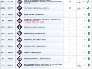 《黎明之海》战力提升秘籍：快速成为海上霸主的实用技巧