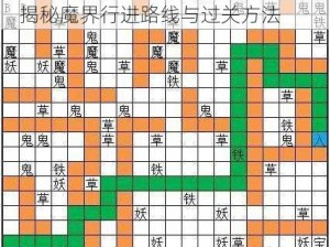 想不想修真魔界图14天攻略分享：揭秘魔界行进路线与过关方法