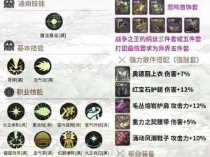 用 PVP 技巧分享诠释气功之道，探索白金之路