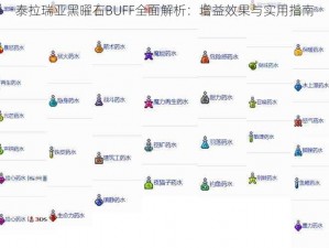 泰拉瑞亚黑曜石BUFF全面解析：增益效果与实用指南