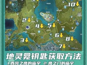 原神讨债人位置详解：全面解析讨债人所在地点一览表