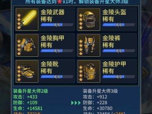 像素危城装备品质提升攻略：打造无敌装备，畅享游戏世界