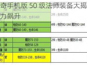 热血传奇手机版 50 级法师装备大揭秘这样搭配战力飙升