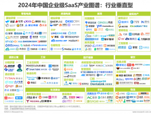 国内免费 saascrm 真的好用吗？众多企业纷纷选择它的原因是什么？