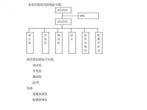 荒域设备安装与配置操作详解指南：从规划到实施的全面说明