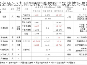 忍者必须死3九月忍界乱斗攻略：实战技巧与策略解析